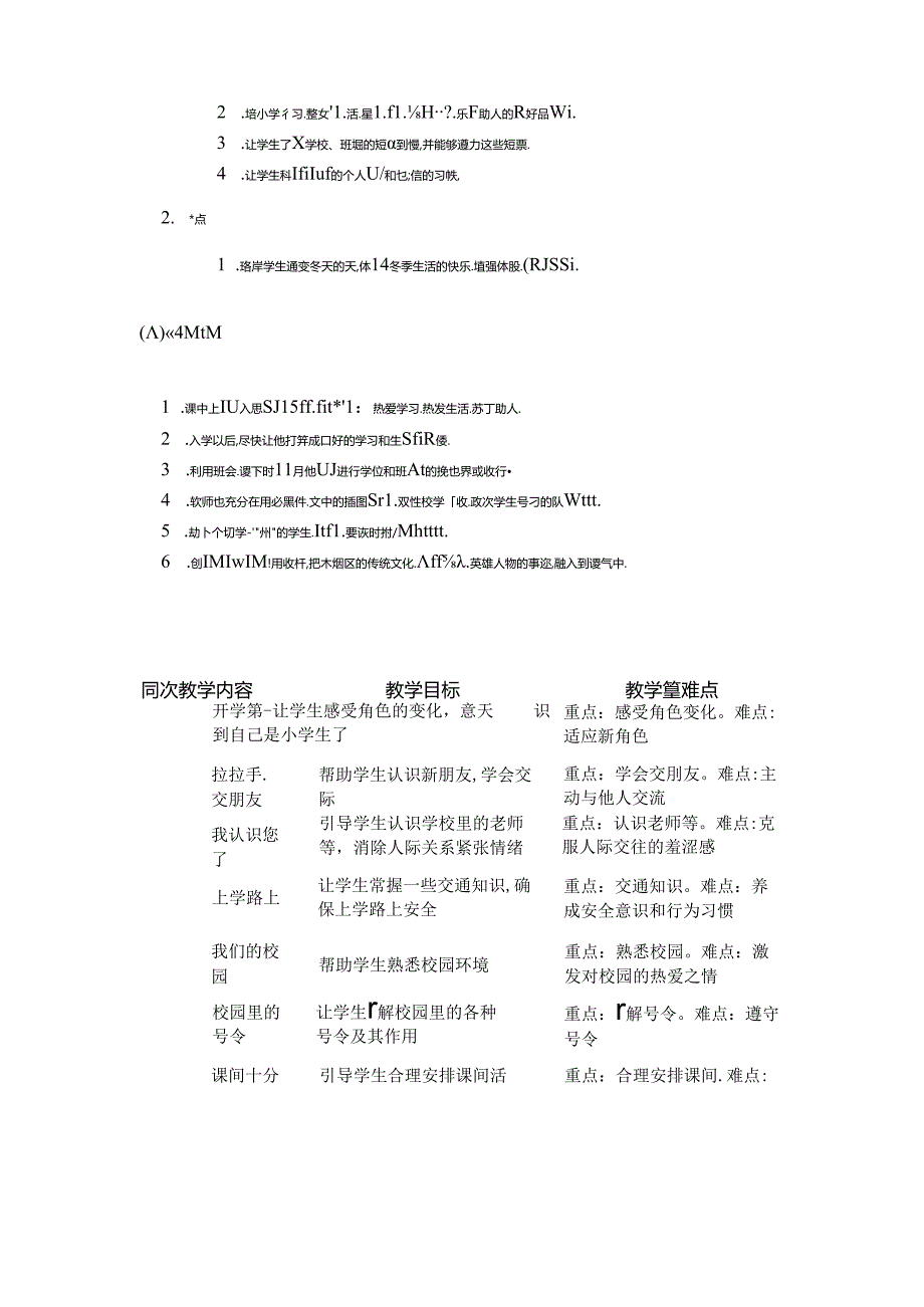 2024年学期人教版小学道德与法治一年级上册教学计划及教学进度表.docx_第2页