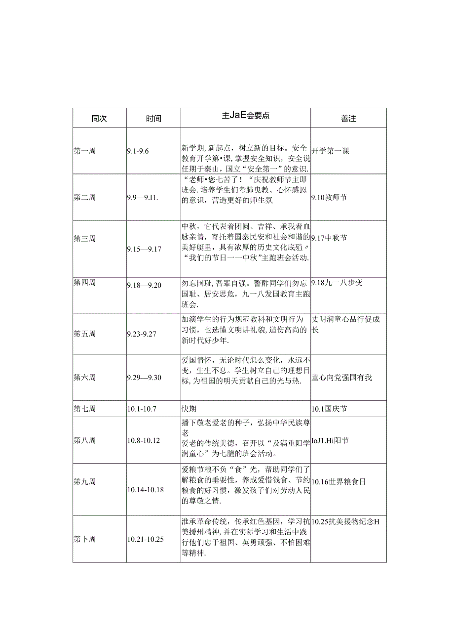 2套 20242025第一学期中小学校主题班会安排表.docx_第1页