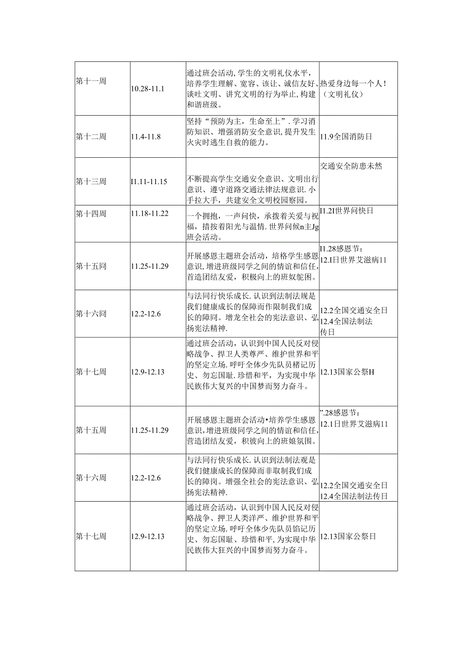 2套 20242025第一学期中小学校主题班会安排表.docx_第2页