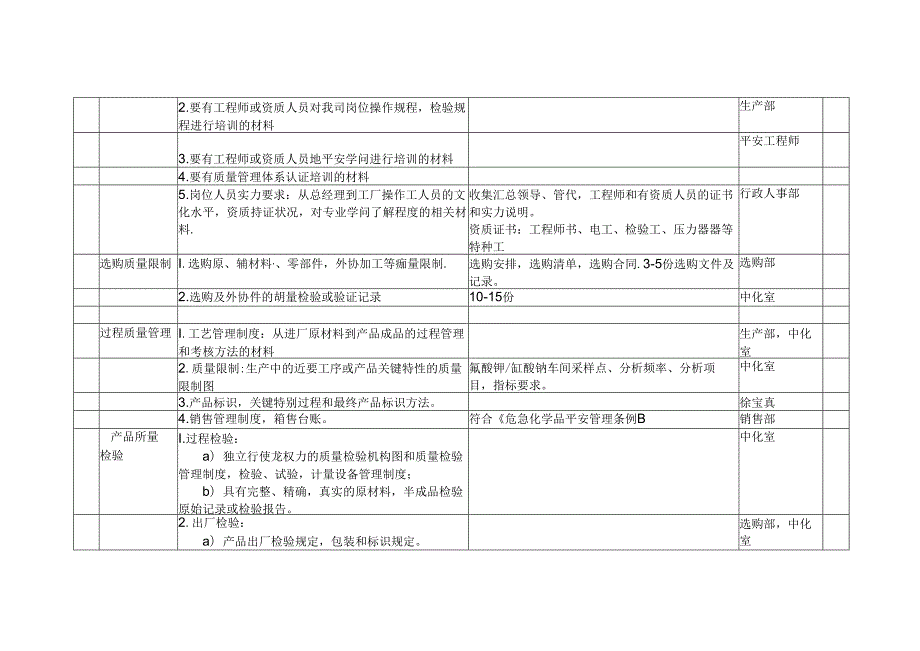 化工报告(产品审查材料)(办理工业产品生产许可证资料).docx_第3页
