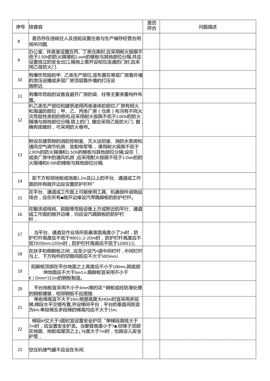 安全隐患排查工作记录表(最新、最全、最专业).docx_第3页