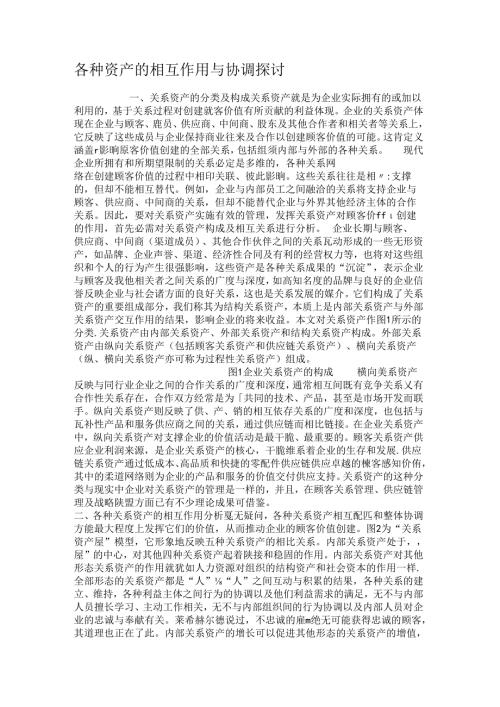各种资产的相互作用与协调研究(精).docx