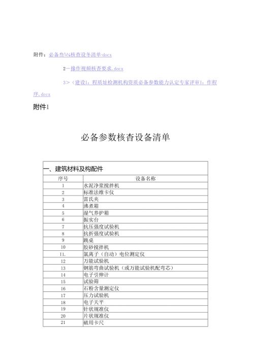 建设工程质量检测机构资质必备参数核查设备清单、操作视频核查要求、必备参数能力认定专家评审工作程序.docx