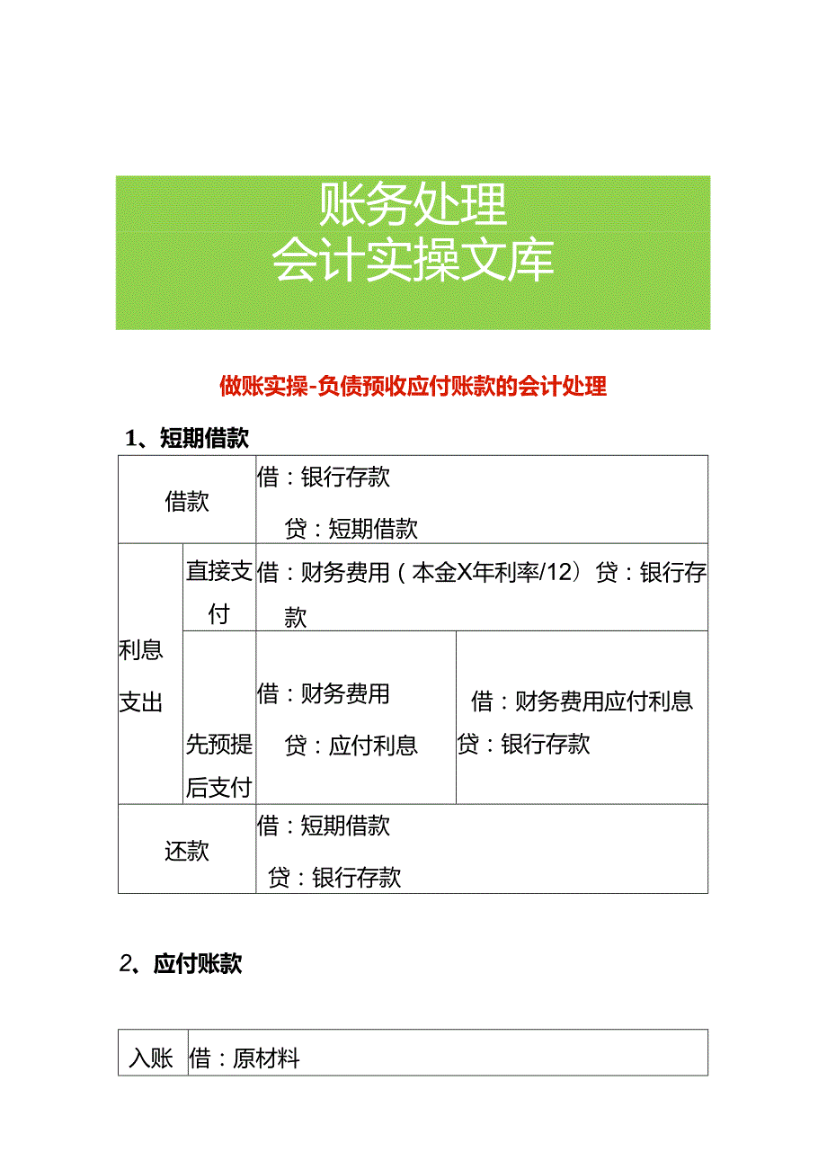 做账实操负债预收应付账款的会计处理.docx_第1页