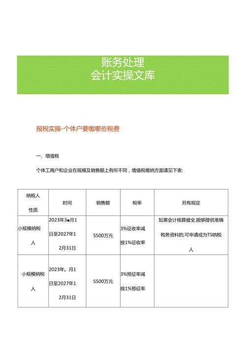 报税实操个体户要缴哪些税费.docx