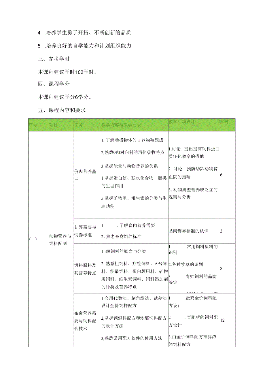 《畜牧总论》课程标准.docx_第3页