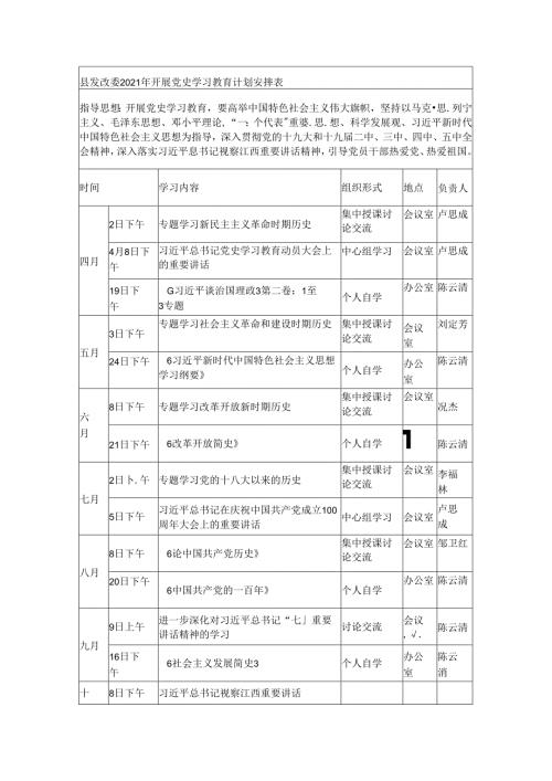 县发改委开展党史学习教育计划安排表.docx