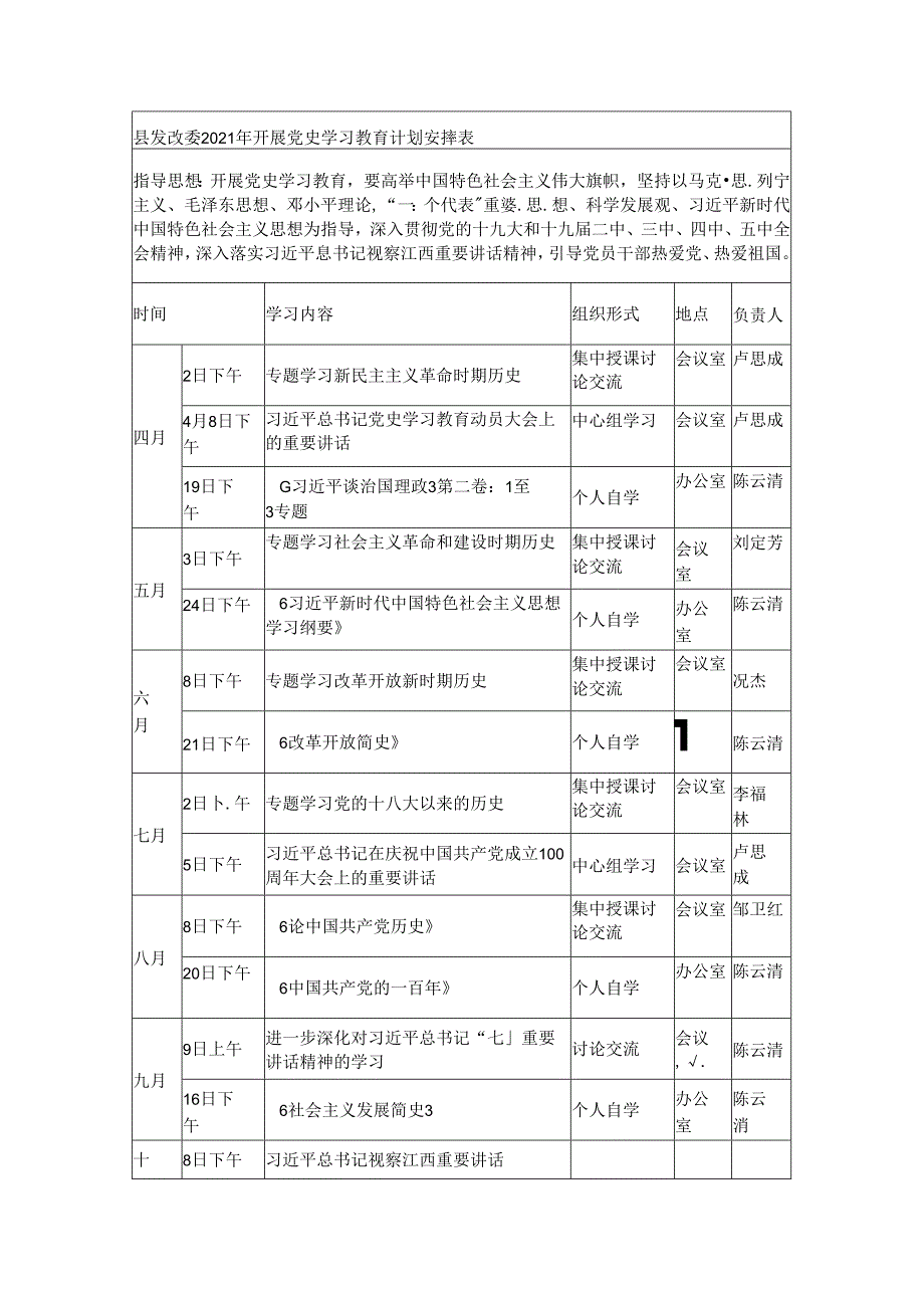 县发改委开展党史学习教育计划安排表.docx_第1页