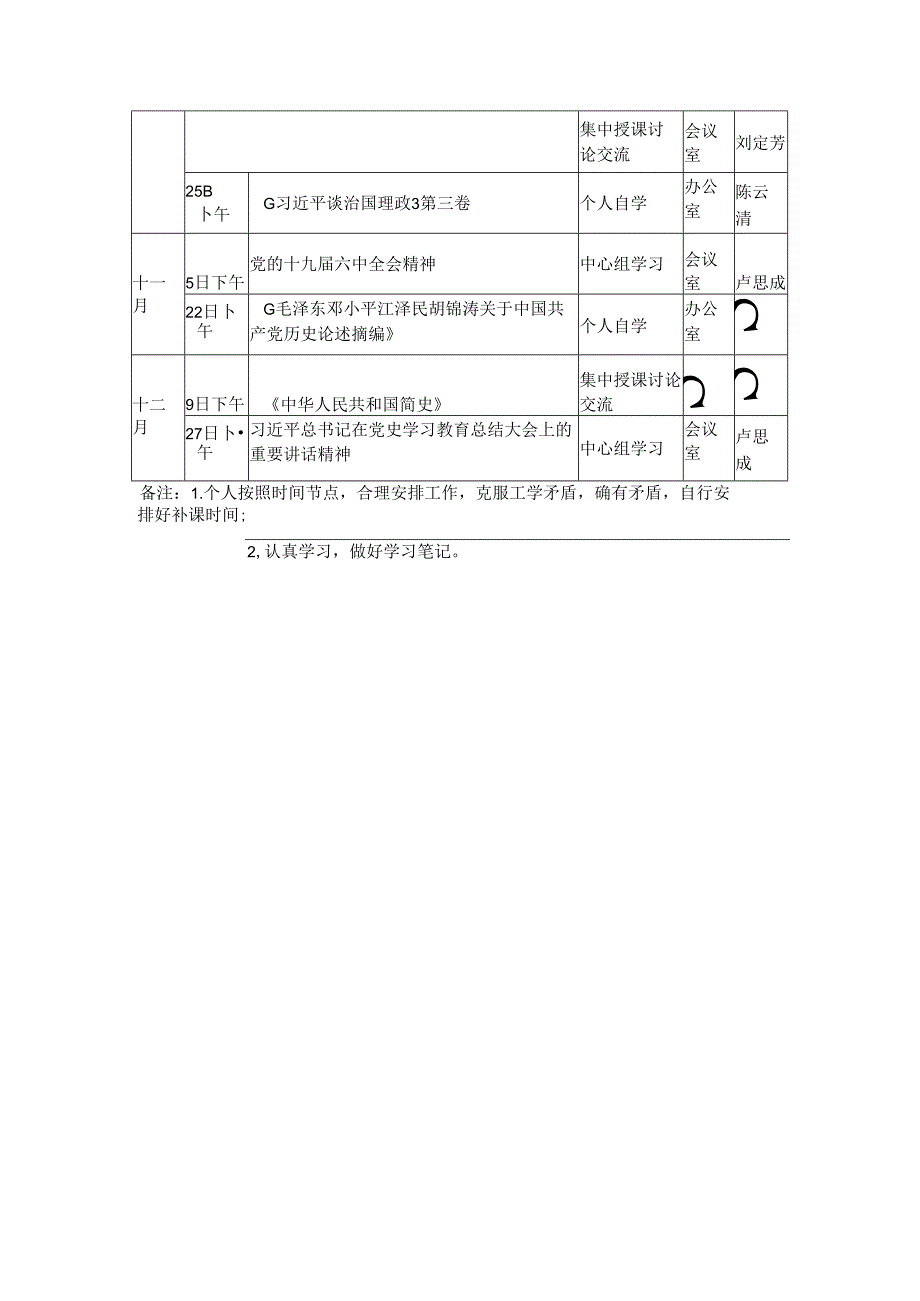 县发改委开展党史学习教育计划安排表.docx_第2页