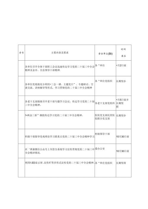 单位党委党支部学习贯彻党的二十三中全会精神计划安排表格.docx