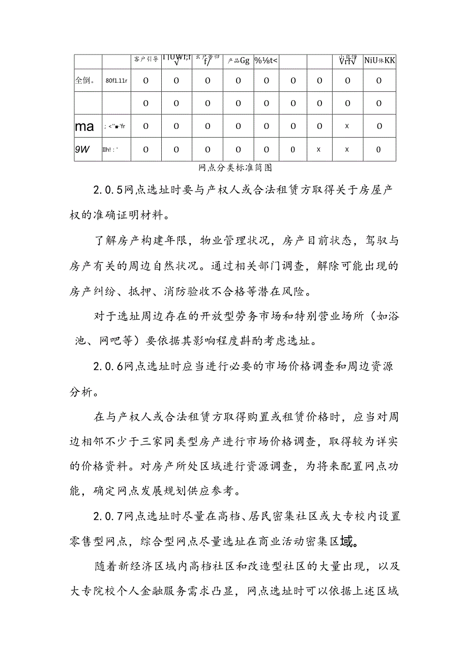 哈尔滨银行哈管部网点选址指导意见.docx_第3页