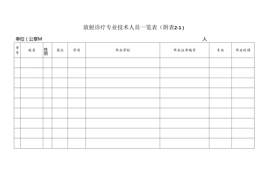 放射诊疗技术人员一览表.docx_第3页