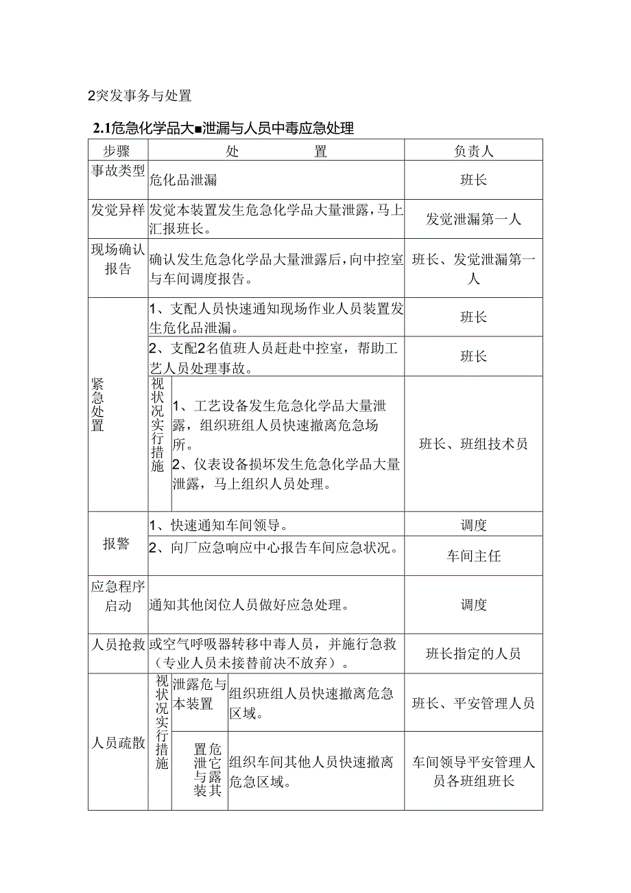 化工企业应急预案.docx_第2页