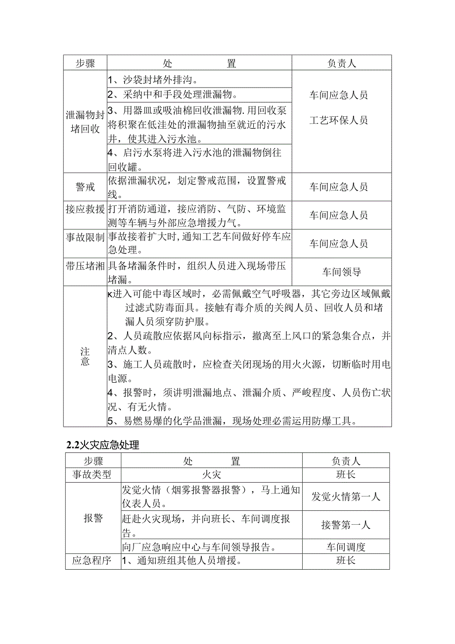 化工企业应急预案.docx_第3页