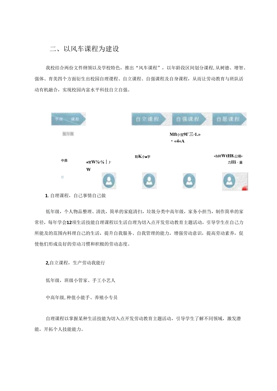 新时代劳动教育在小学班队活动中的实践性研究 论文.docx_第3页