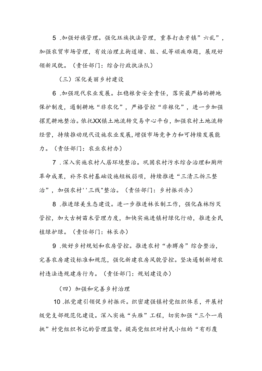 XX镇2024年实施“百县千镇万村高质量发展工程”行动方案.docx_第3页