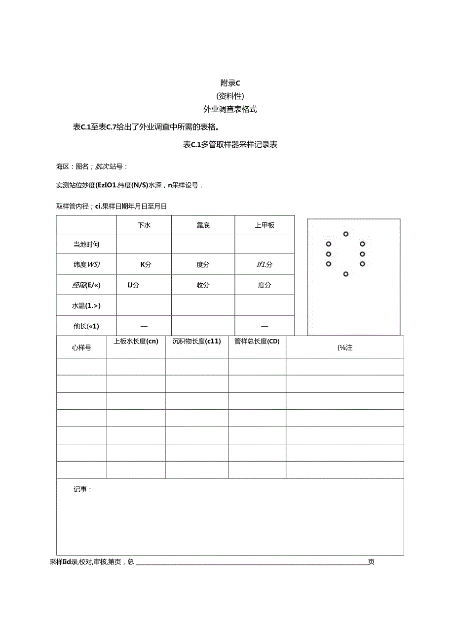 海域天然气水合物环境基线调查设计书编写提纲、调查报告编写要求、外业调查表格式.docx_第3页