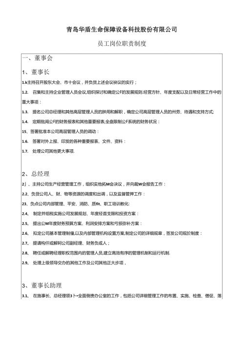 岗位职责制度(2).docx