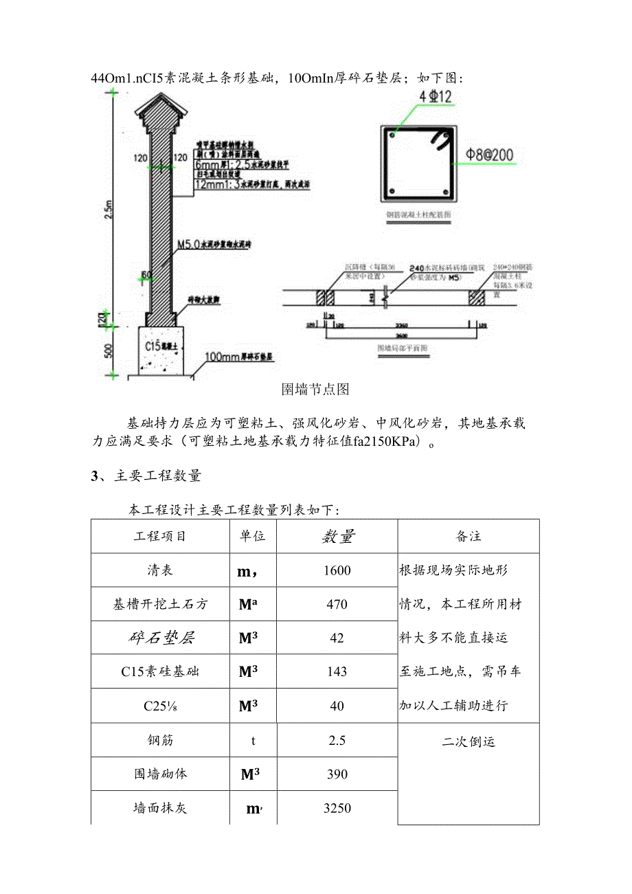 围墙施工方案(文档).docx_第3页