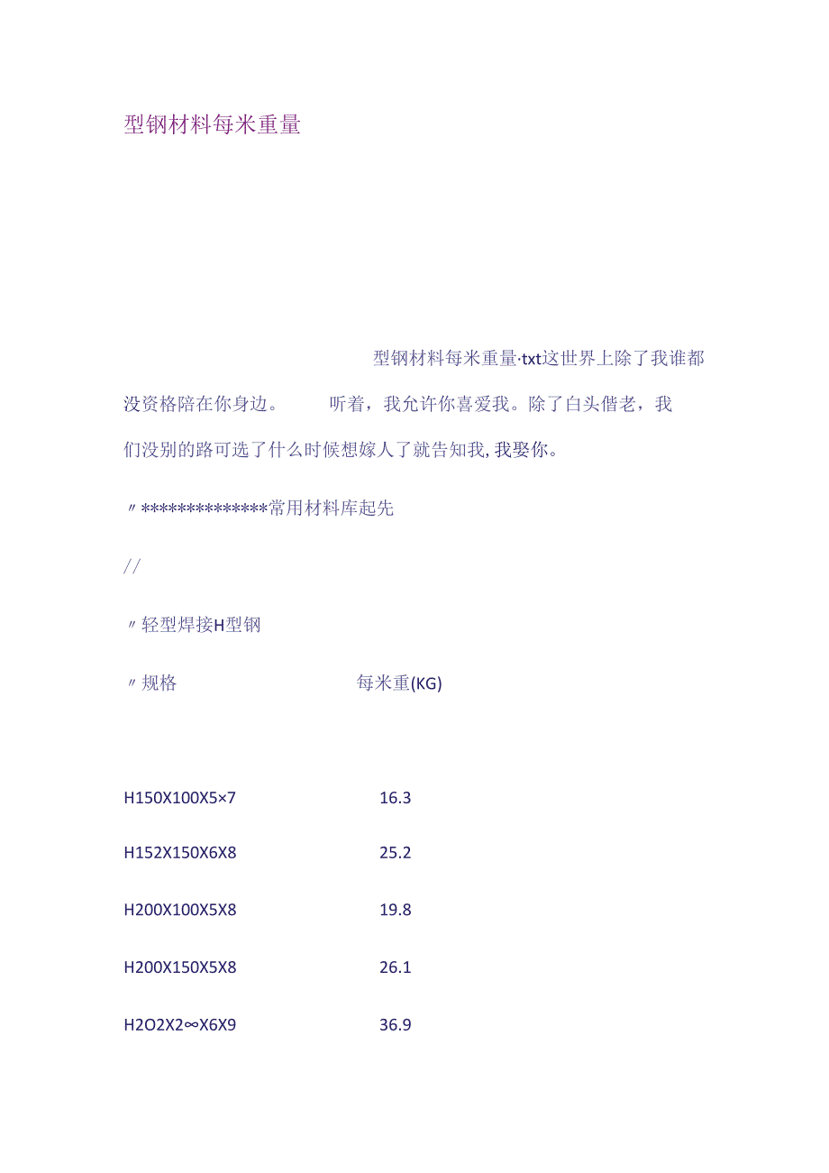 型钢材料每米重量.docx_第1页