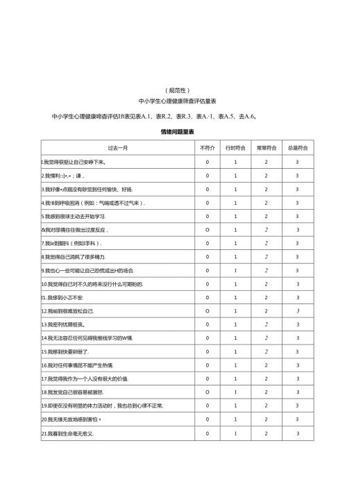 中小学生心理健康筛查评估量表、指导语范例、评估量表计分方法和评分标准.docx