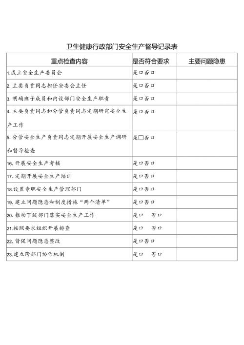 医疗机构安全生产隐患排查表.docx
