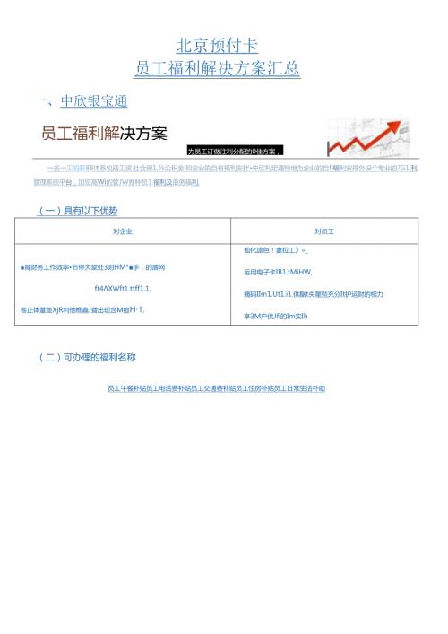各类预付卡福利解决方案介绍(1).docx