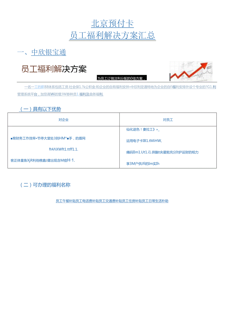 各类预付卡福利解决方案介绍(1).docx_第1页