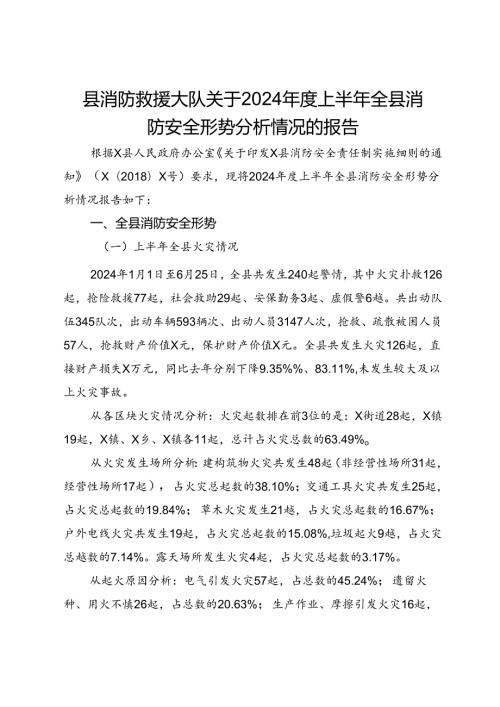 县消防救援大队关于2024上半年全县消防安全形势分析情况的报告(1).docx