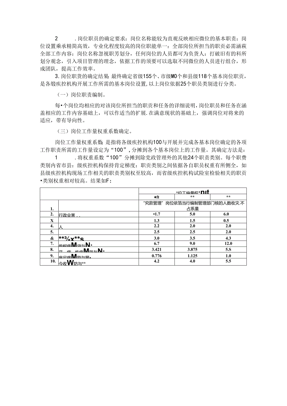 岗位设置编制说明陕西疾病预防控制中心.docx_第3页