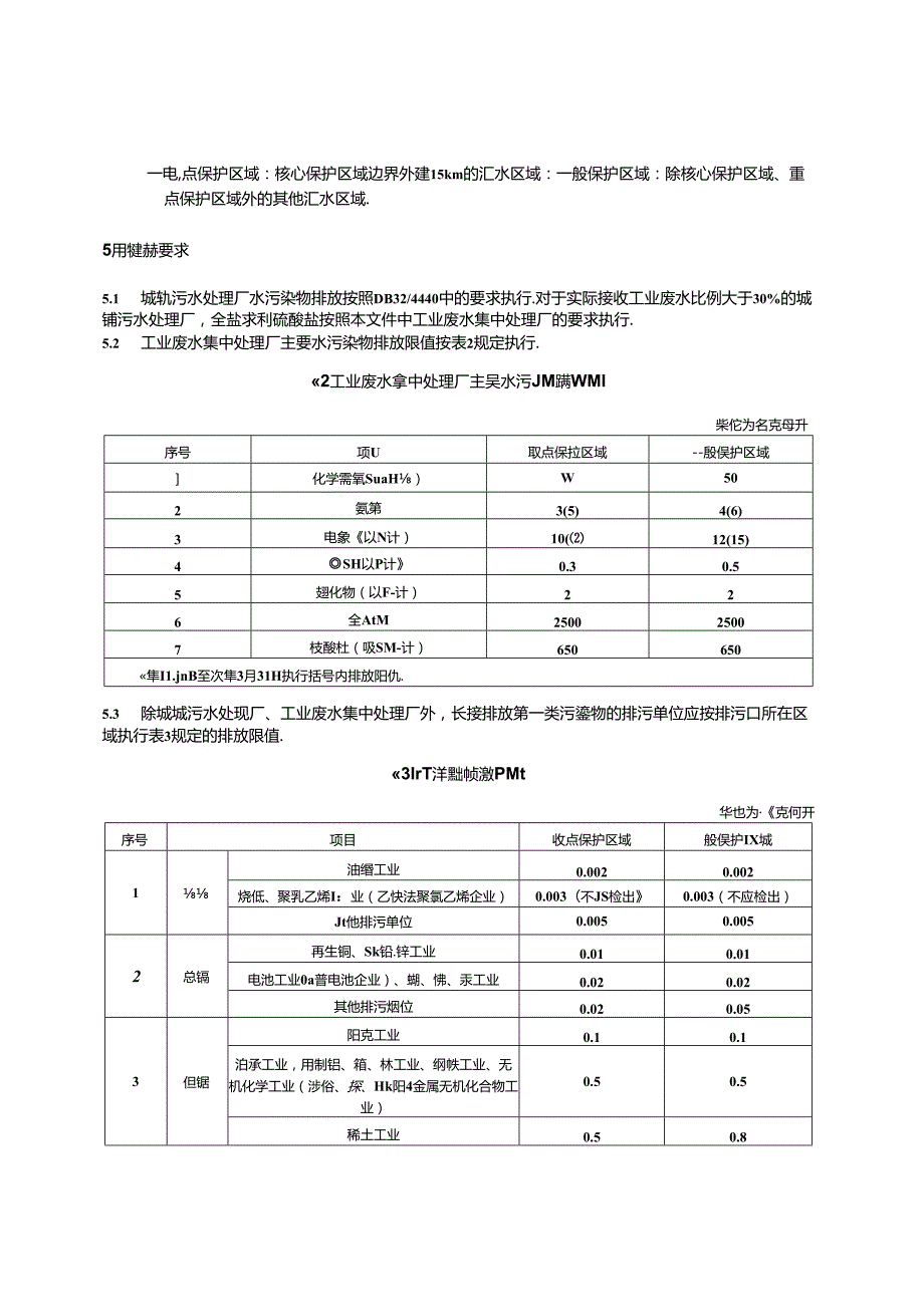 DB32／45762023+南四湖流域（江苏区域）水污染物综合排放标准.docx_第3页