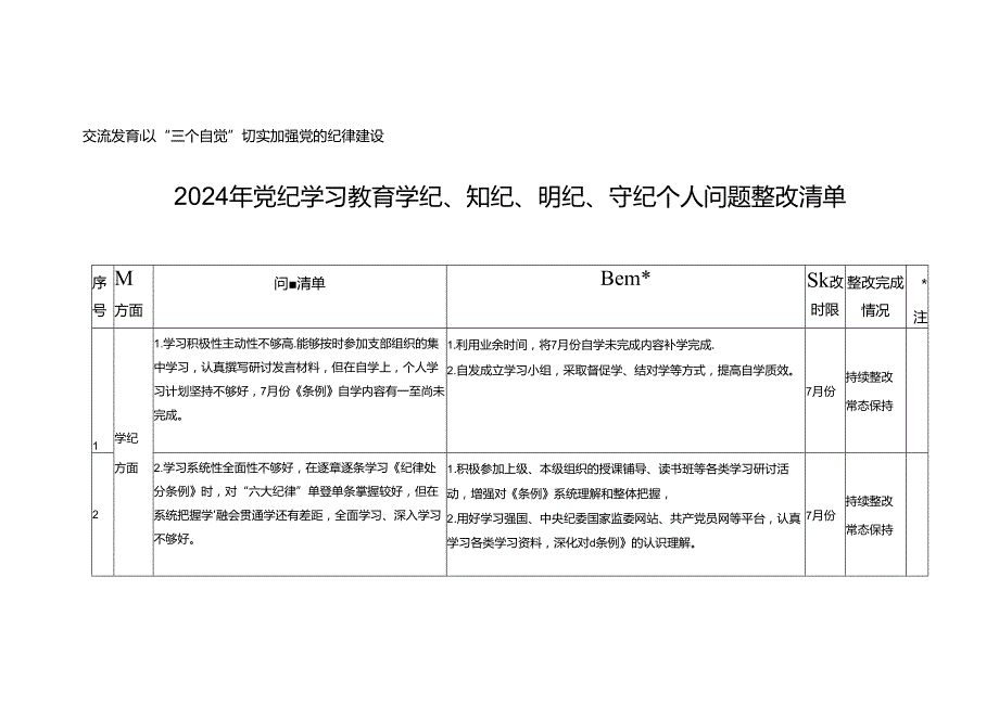 2024年党纪学习教育学纪、知纪、明纪、守纪个人问题整改清单+交流发言：以“三个自觉”切实加强党的纪律建设.docx_第1页