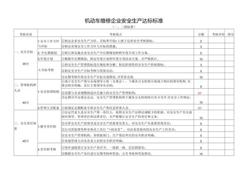 机动车维修企业安全生产达标标准.docx