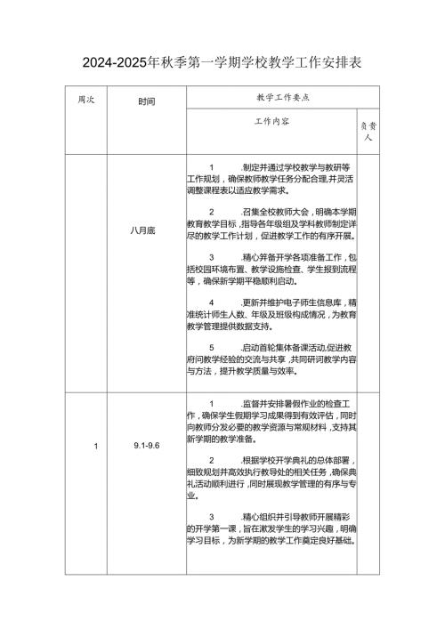 20242025年季第一学期学校教学工作安排表.docx