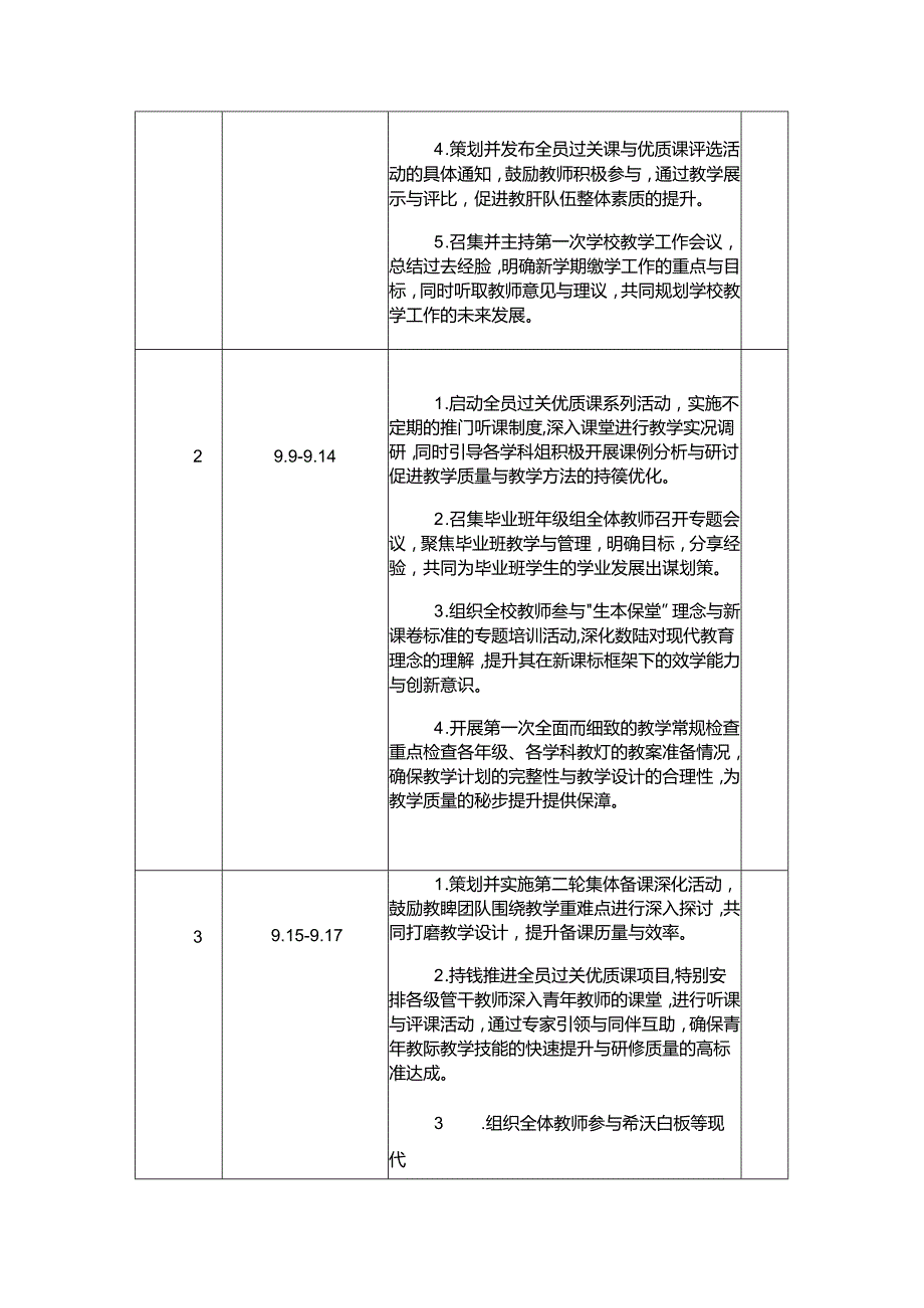 20242025年季第一学期学校教学工作安排表.docx_第2页