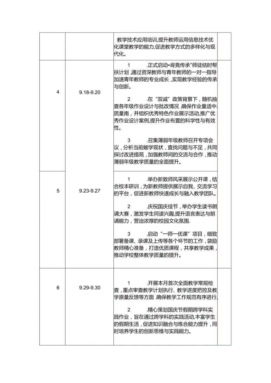 20242025年季第一学期学校教学工作安排表.docx_第3页