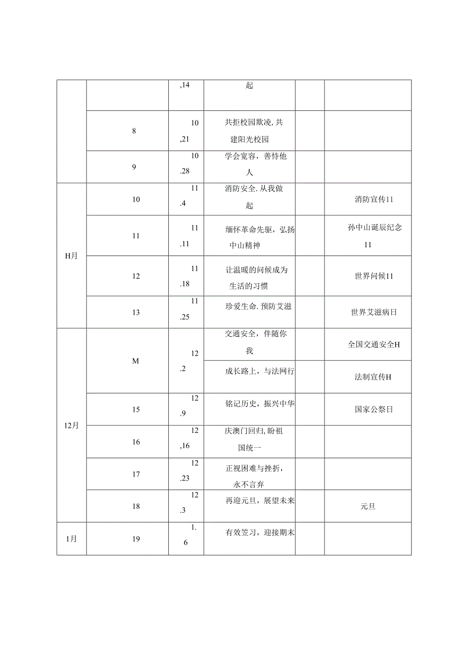 20242025学第一学期国旗下讲话安排表.docx_第2页