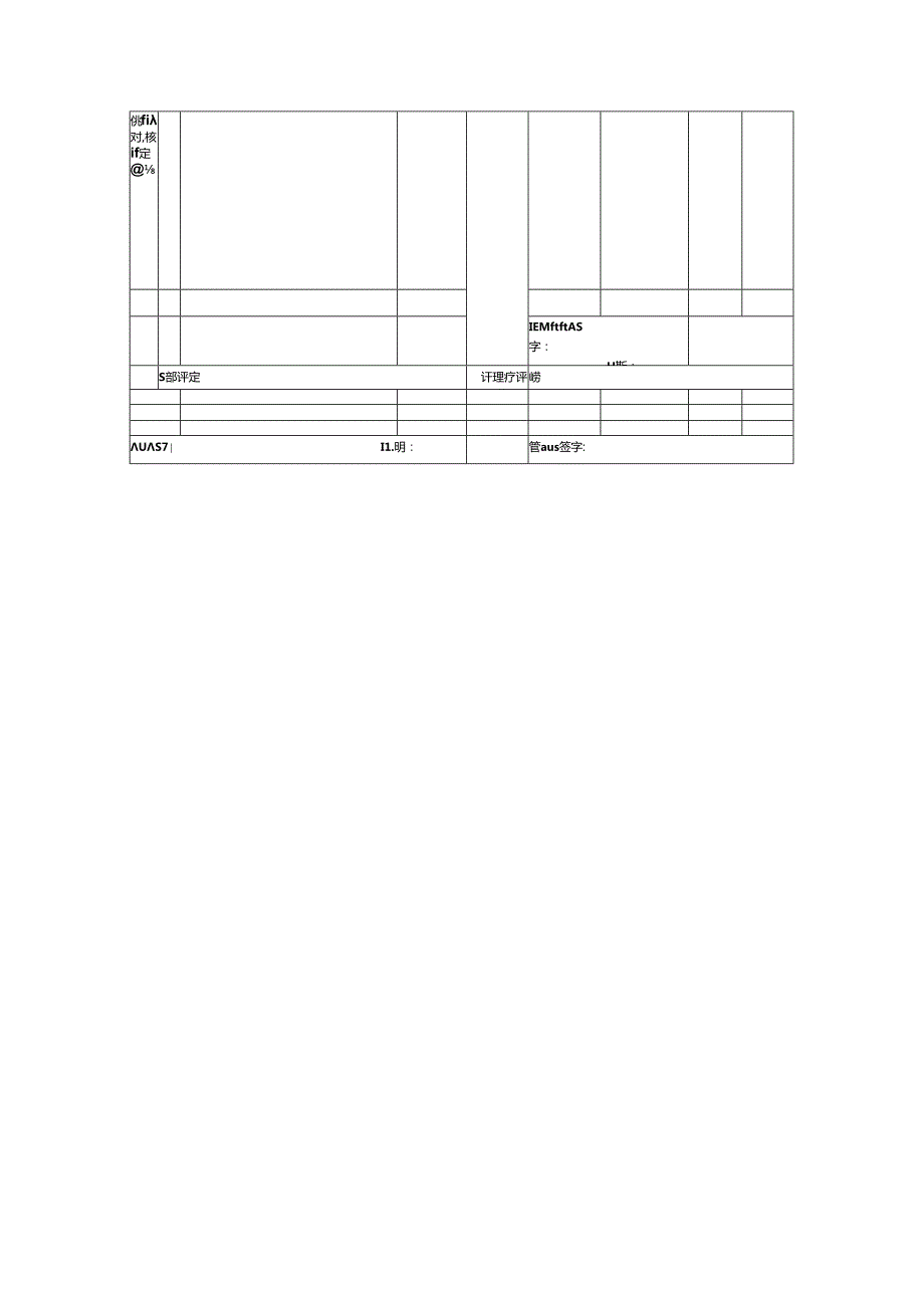 员工月度个人绩效考核表.docx_第3页