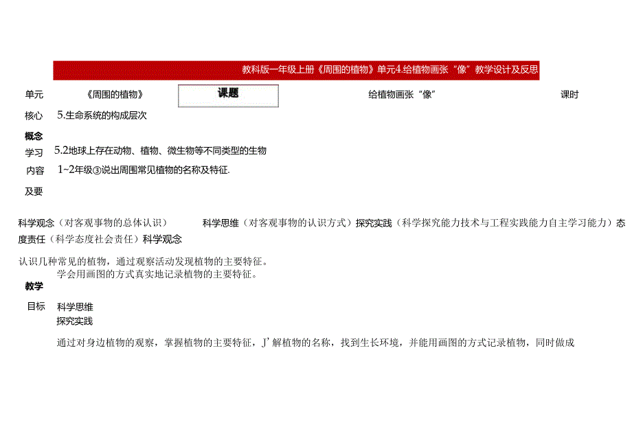 2024新教科版一年级上册第一单元《周围的植物》第4课给植物画张“像”表格式教学设计及反思.docx_第1页