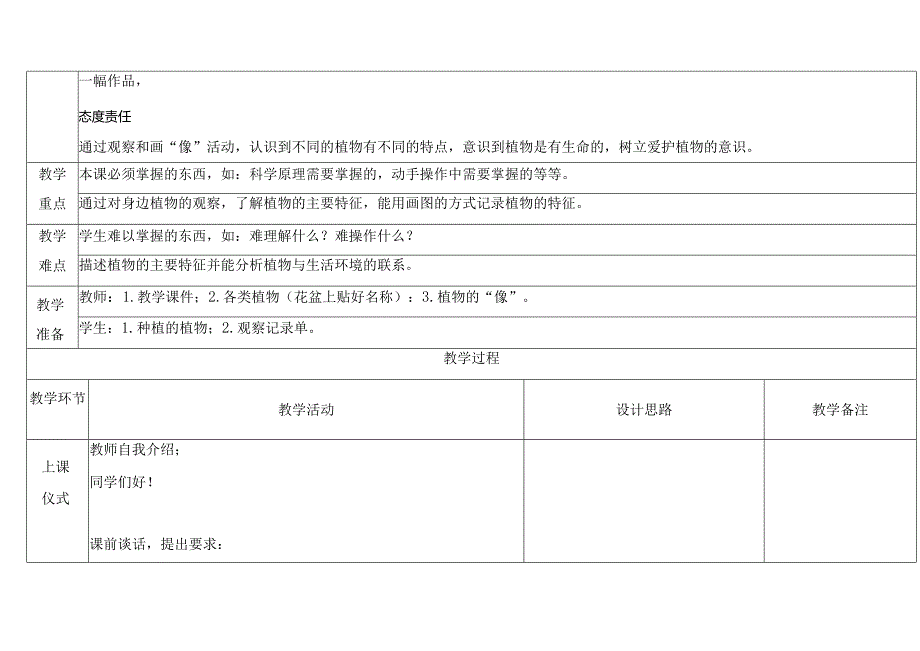 2024新教科版一年级上册第一单元《周围的植物》第4课给植物画张“像”表格式教学设计及反思.docx_第2页