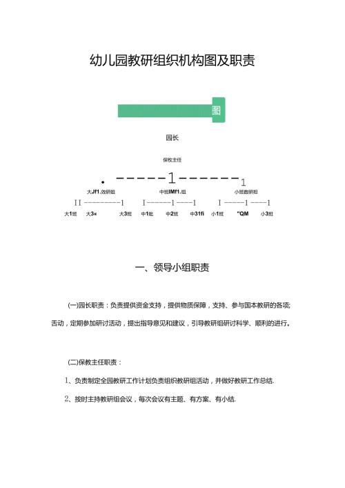 幼儿园教研组织机构图及职责.docx