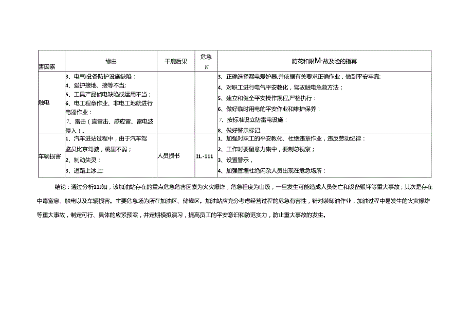 加油站事故风险评估结果.docx_第3页