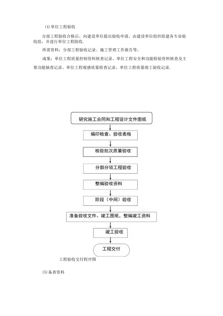 工程竣工及资料移交方案1302995.docx_第2页