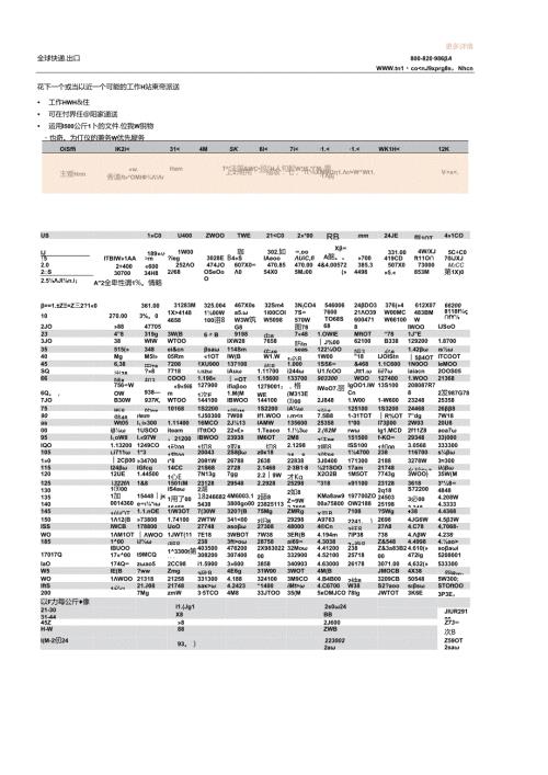 国际快递费率及服务指南 中国大陆地区.docx