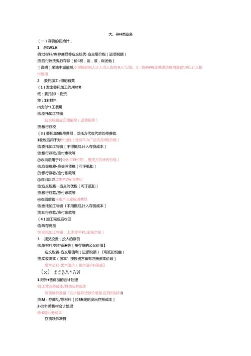 存货会计分录大全.docx