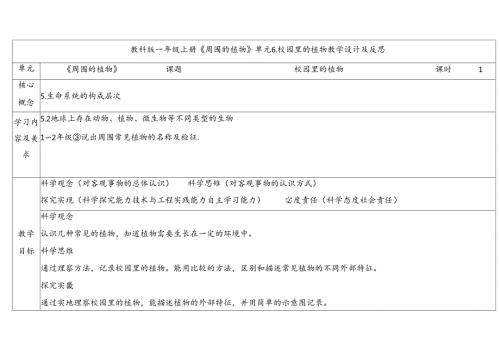 2024新教科版一年级科学上册第一单元校园里的植物教学设计.docx