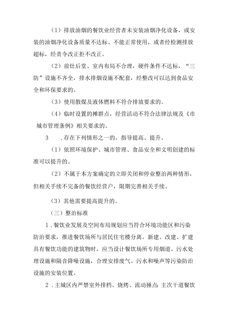 关于新时代建成区餐饮业油烟污染专项清理整治工作的实施方案.docx_第3页