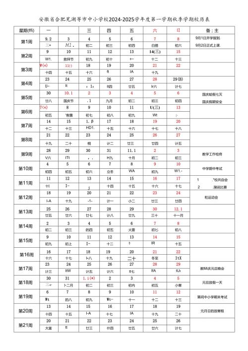 安徽合肥淮北亳州宿州蚌埠阜阳淮南滁州六安马鞍山芜湖宣城铜陵池州安庆黄山市中小学校20242025学第一学期季学期校历表教育教学工作日历表.docx