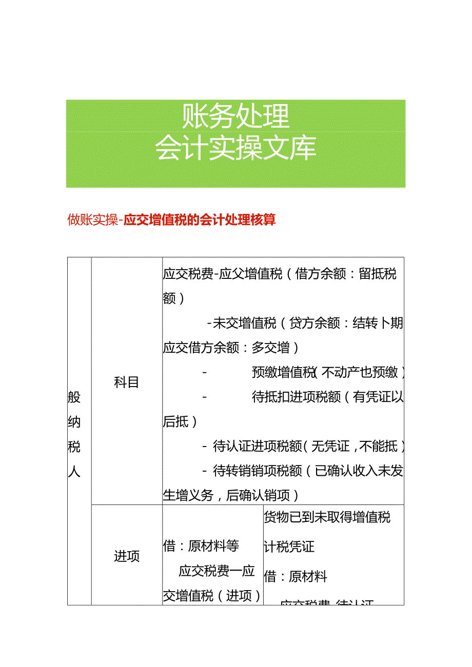 做账实操应交增值税的会计处理核算.docx_第1页