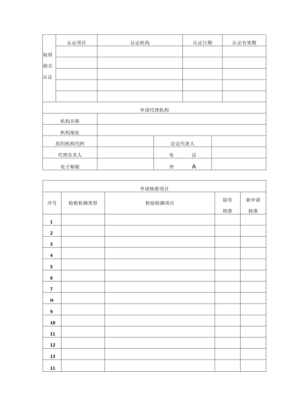 特种设备检验检测机构核准申请书模板.docx_第2页
